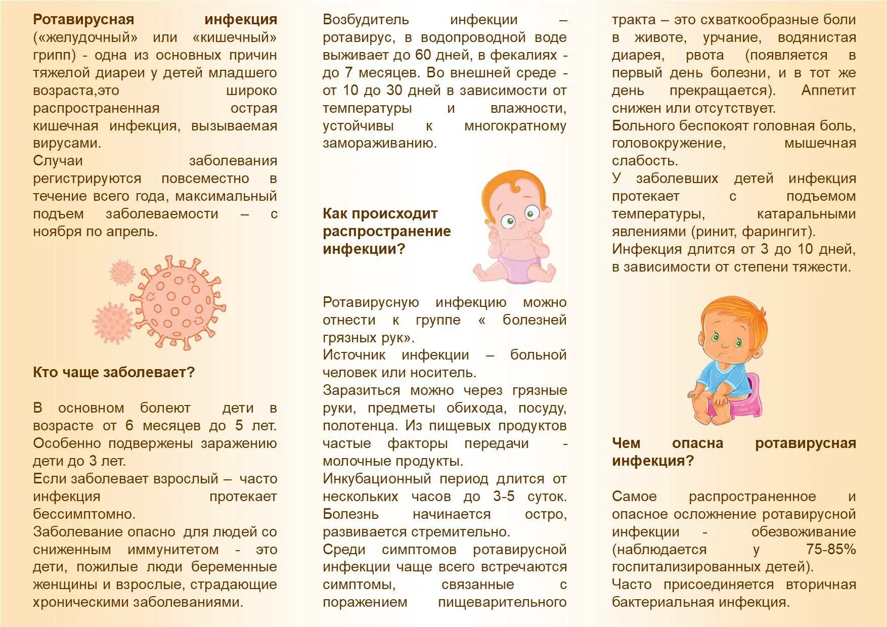 Сколько инкубационный период у ротавируса у ребенка. Симптомы ротавирусной инфекции. Ротовирусная кишечная инфекция симптомы у детей. Симптомы ротавирусной инфекции у детей 4 года. Буклет профилактика ротавирусной инфекции у детей.