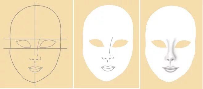 Маска лица для рисования. Рисование на тему театр. Изо 3 класс маски презентация поэтапное рисование. «художник в театре» театральные маски. Маска изо 3 класс.