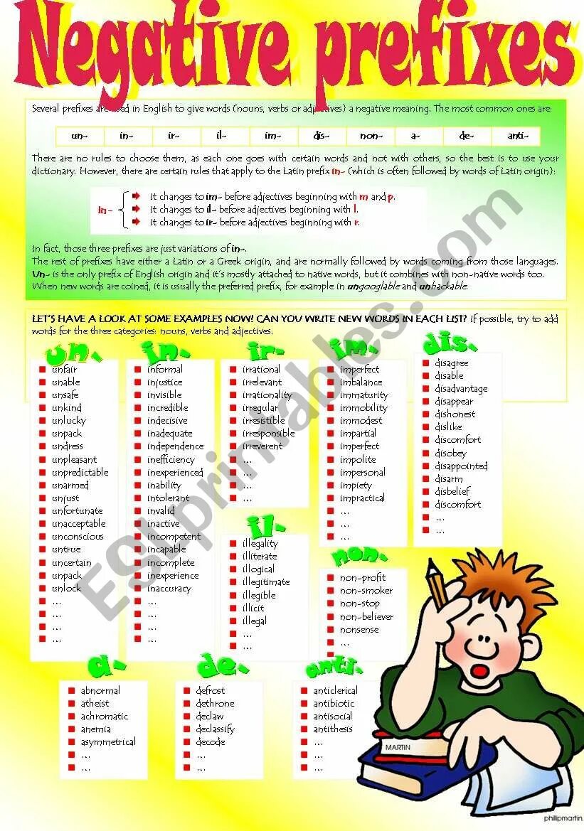 Negative prefixes adjectives. Negative prefixes English. Adjectives with negative prefixes. Negative prefixes in English adjectives. Adjective un