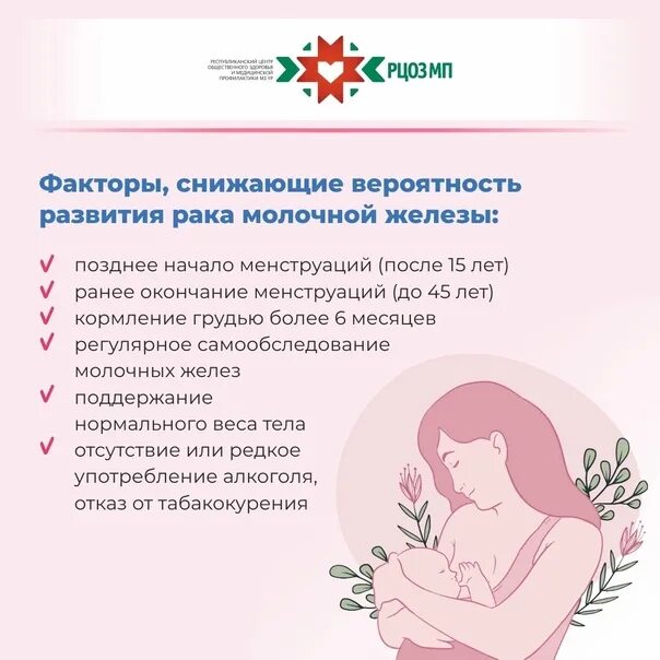 Как выглядит грудь при раке молочной железы Рак молочных желёз презентация онлайн