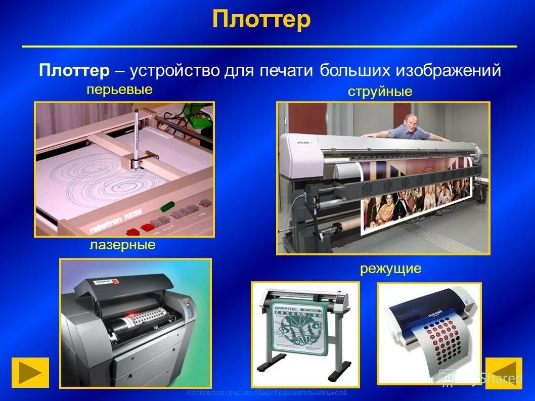 Русском плоттеры. Плоттер это устройство для. Плоттер или графопостроитель. Плоттер презентация. Плоттер для вывода информации.