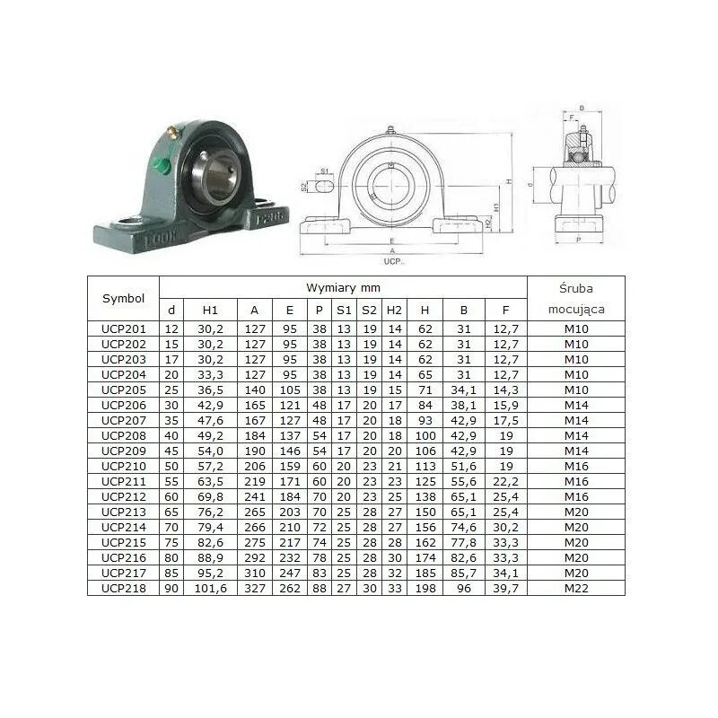 Ucp размеры. Корпусной подшипник ucp 204. корпусной подшипник ucp 205. подшипник ucp 205 чертеж. подшипниковый корпус ucp 205.