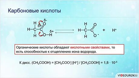 Органические кислоты катализаторы