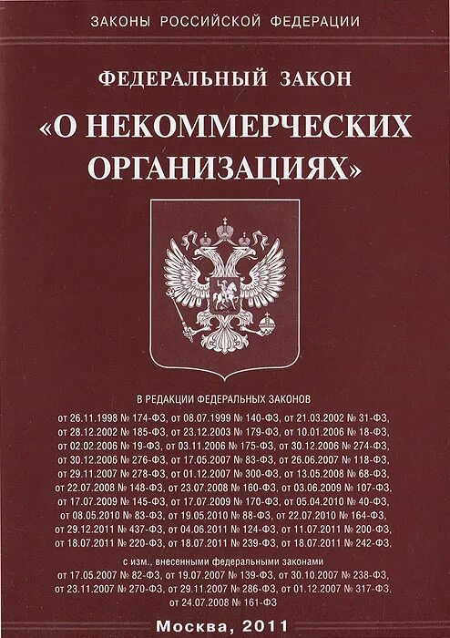 N 7 фз о некоммерческих организациях. Федеральный закон. Федеральный закон о некоммерческих организациях. ФЗ О НКО. ФЗ 7 О некоммерческих организациях.