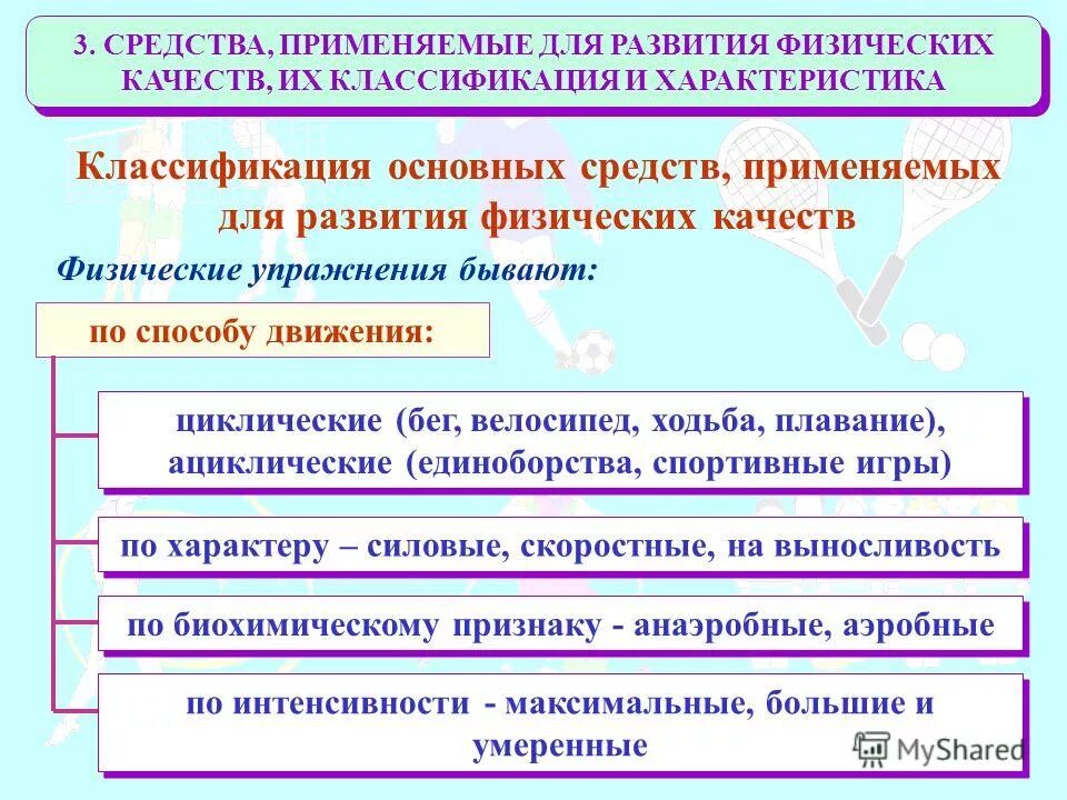 методы воспитания в педагогике. методы развития физических качеств. методы развития физических качеств и способностей. сила методы развития силы. методы воспитания силовых способностей таблица.