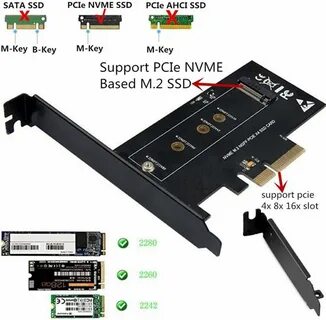 Pcie 3.0 x4 что значит