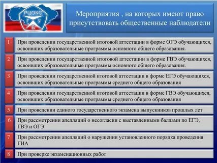 Полномочия тест егэ
