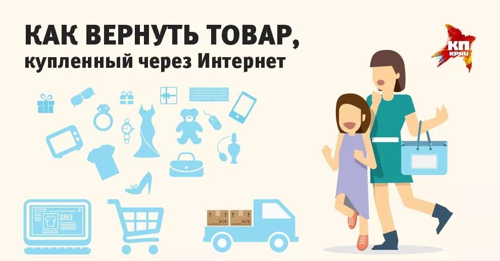 Возврат товара. Возврат в интернет магазин. Вернуть товар в интернет-магазин. Возврат товара в интернет магазин.