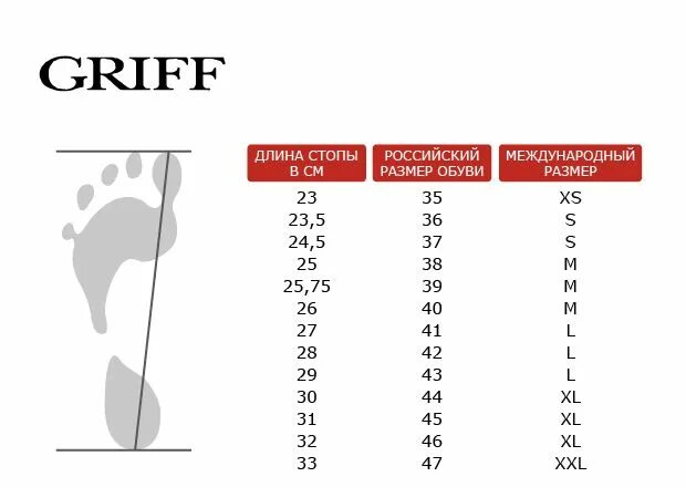 Размер 23 25 женские. Размерная сетка носок. Размер носков на 25 размер обуви. Размер носков 23-25. Носки размерная таблица женские.