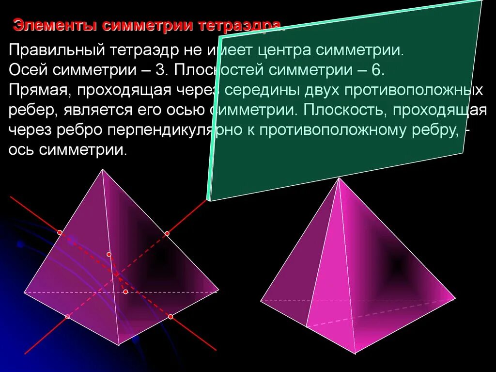 Тетраэдр сколько углов. Оси симметрии правильного тетраэдра. Центр ось и плоскость симметрии тетраэдра. Центр симметрии правильного тетраэдра. Правильный тетраэдр.