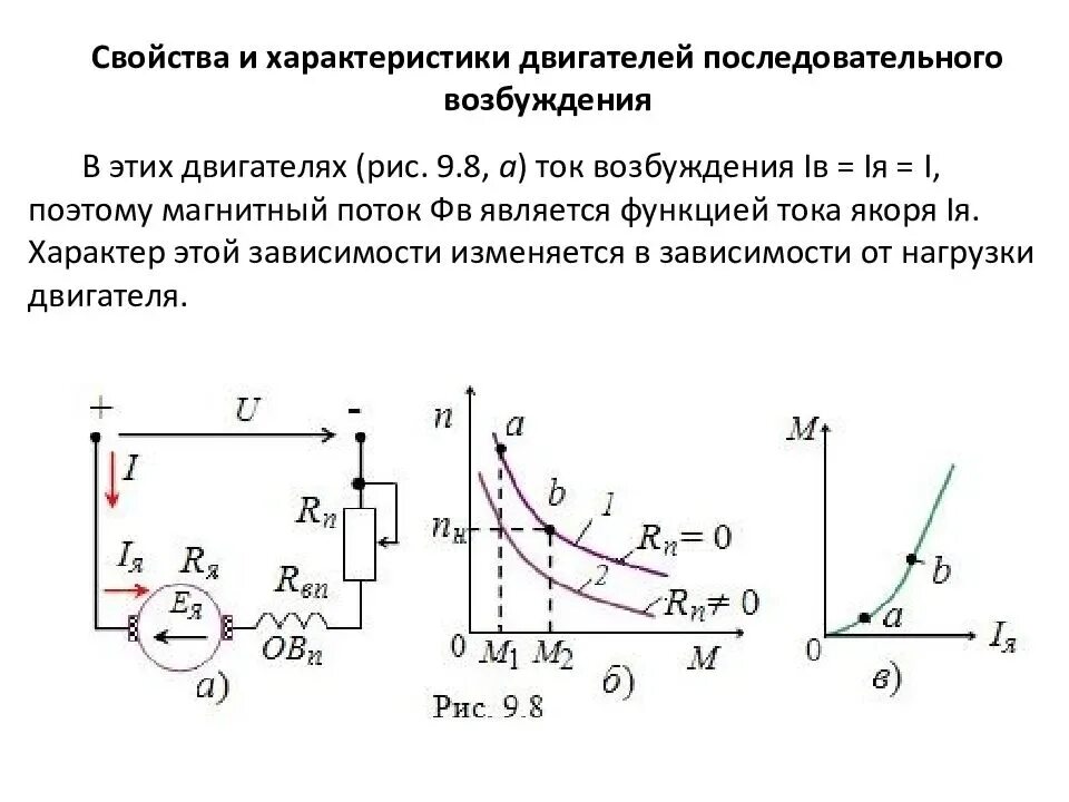 ДПТ последовательного возбуждения схема. ДПТ последовательного возбуждения характеристики. Двигатель постоянного тока с последовательным возбуждением. Электродвигателя постоянного тока к7711. Характеристики электромотора