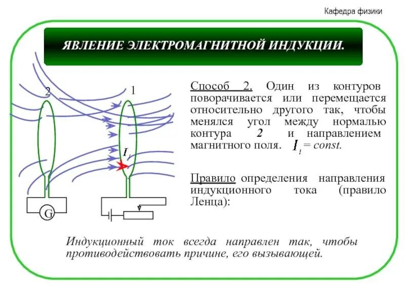 В чем заключается смысл электромагнитной индукции. Правило явления электромагнитной индукции. индукционный ток физика 9 класс. правило ленца для электромагнитной индукции 9.