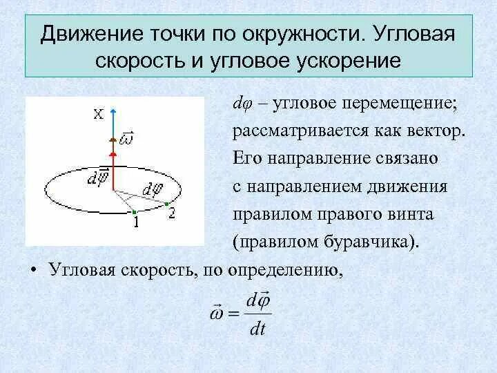 Положительное направление окружности. Угловое перемещение угловая скорость угловое ускорение. Угловое ускорение от оси вращения. Угловое ускорение вращающегося твердого тела. Угловое перемещение вращательного движения.