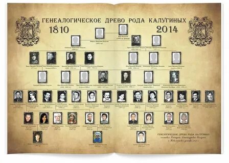 Прадед разбор