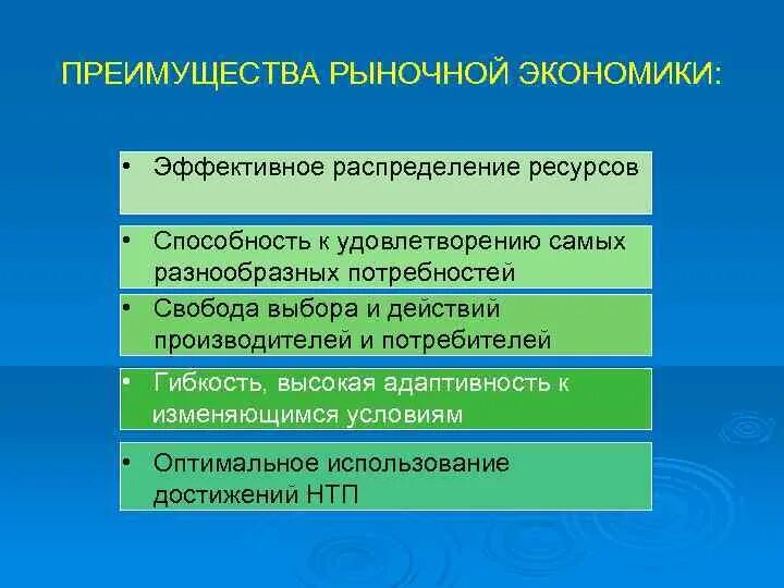 Способ распределения ресурсов в рыночной экономике. Распределение ресурсов в рыночной экономике. Ресурсы рыночной экономики. Способ распределения в рыночной экономике. Экономически эффективную технологию