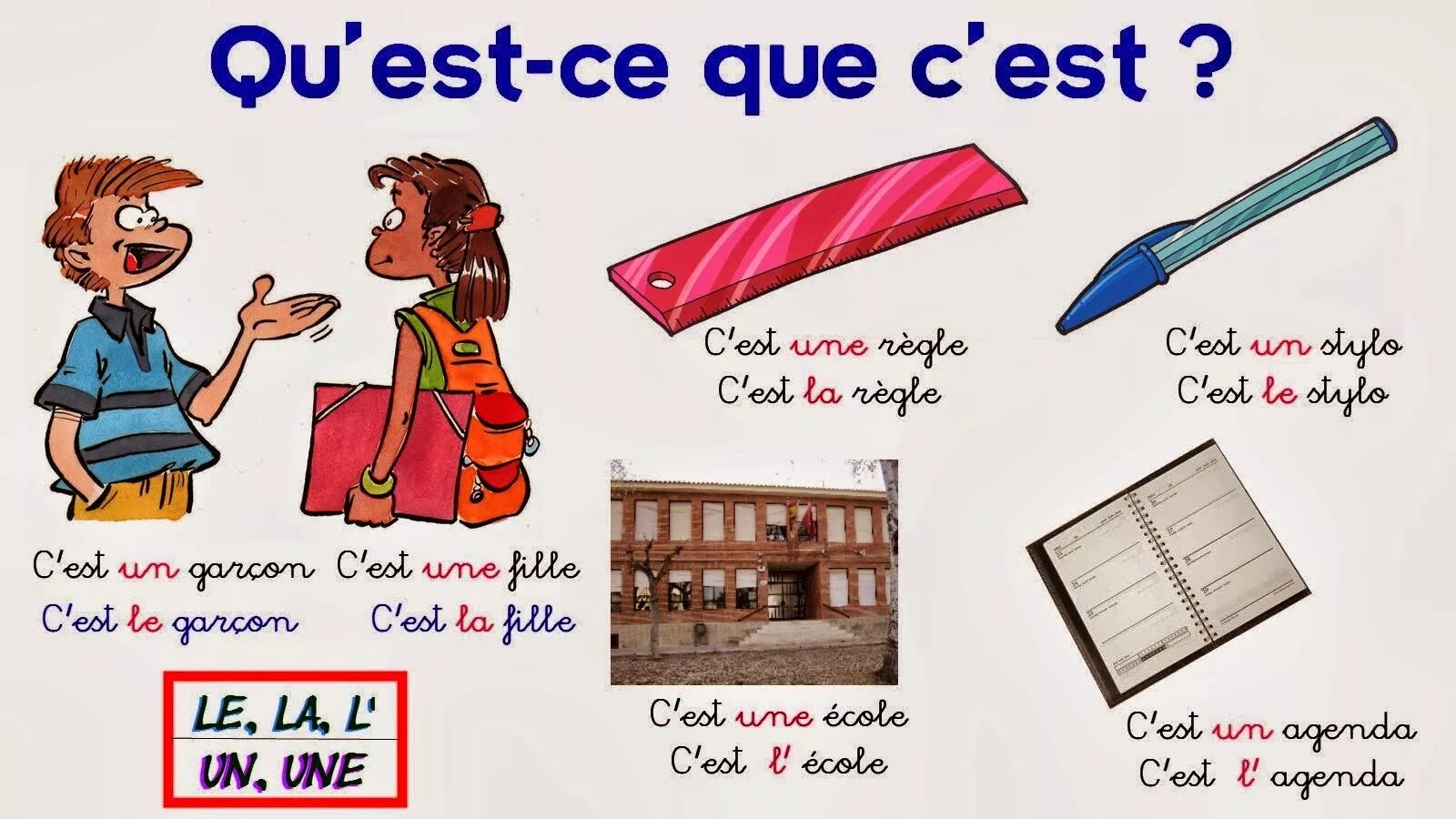 Уроки по французскому языку. Французский язык c'est ...ce sont. C'est ce sont во французском. C'est il est во французском.