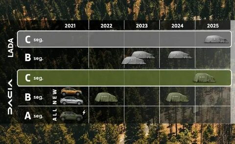 27 июня 2025 года