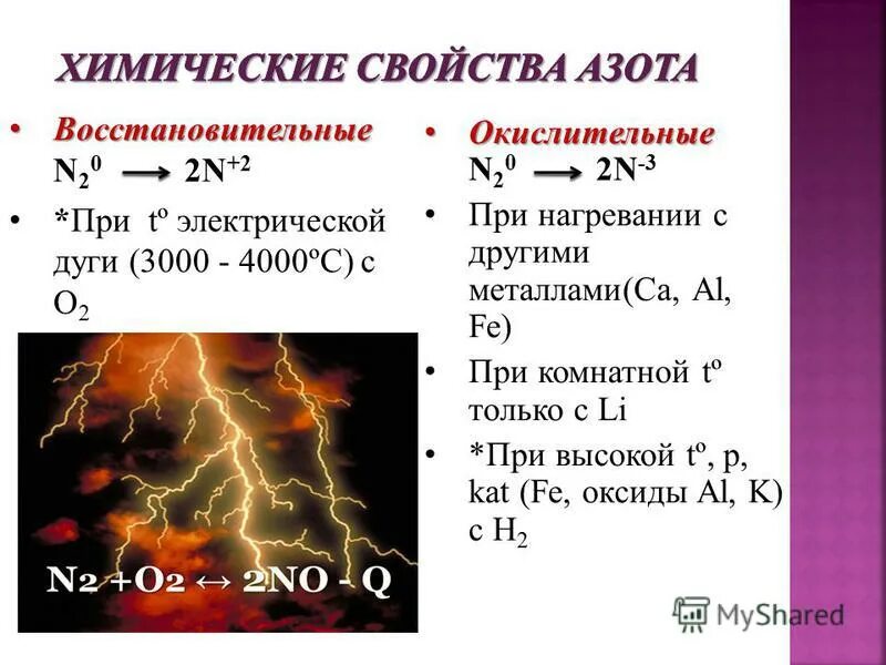 Соединение азота используется