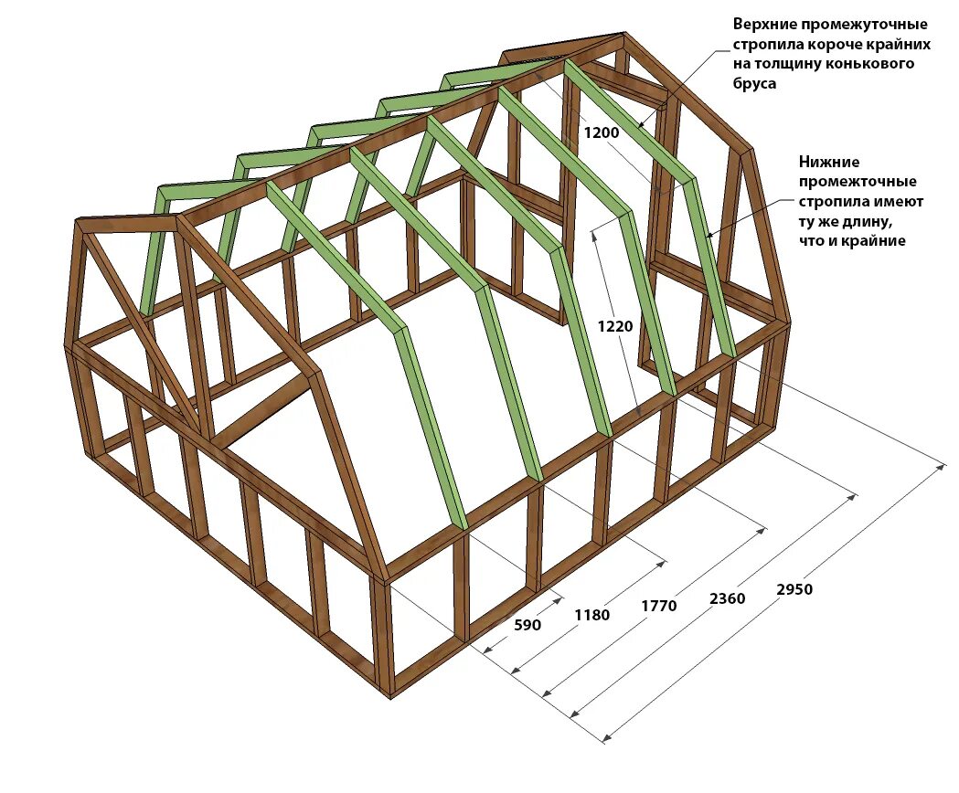 Чертеж теплицы 6х12. Теплица 3на6 брусок 50на50. Чертеж теплицы деревянной 3х4. Теплица Митлайдера арочная чертежи. Готовые проекты теплиц
