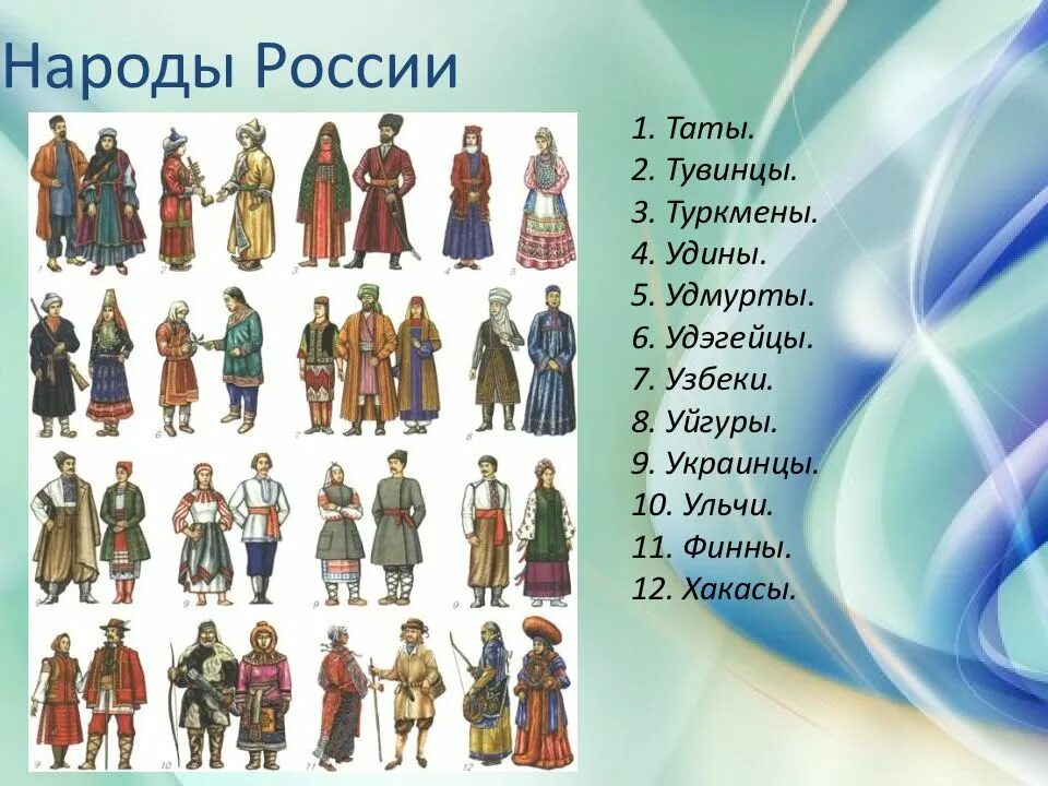 Народы России список 4 класс окружающий мир. Народы России список для детей. Название народов. Нашаание нородов.