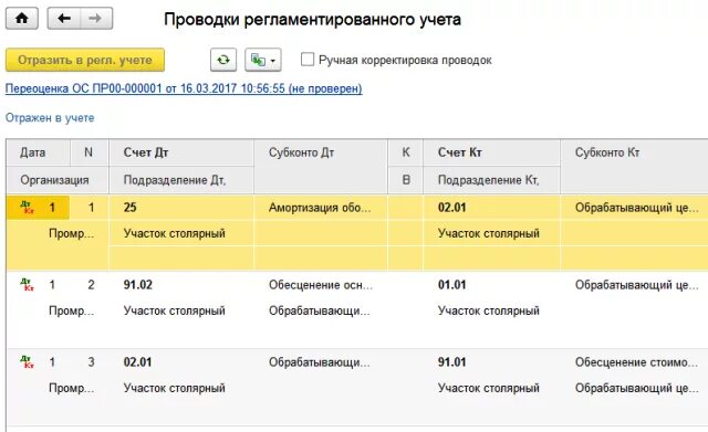 Уценка основных средств отражается. Уценка основных средств отражается