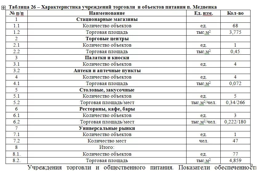 Расписание автобусов маршруток курск