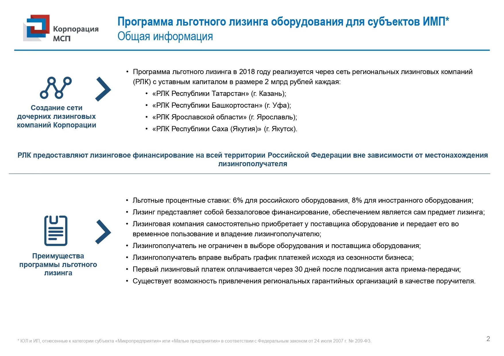 Государственная программа льготная ипотека. Льготные условия программы. Льготные условия программы. Льготная ипотека. Условия программы семейная ипотека.