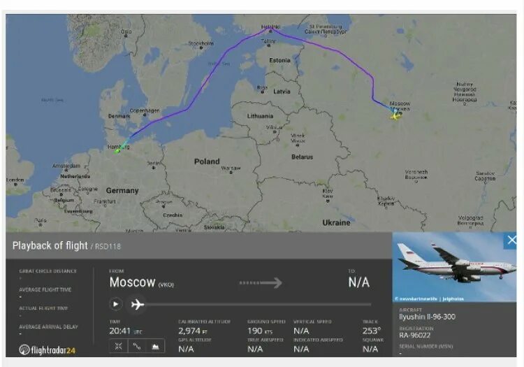 Нарушение воздушного пространства польши
