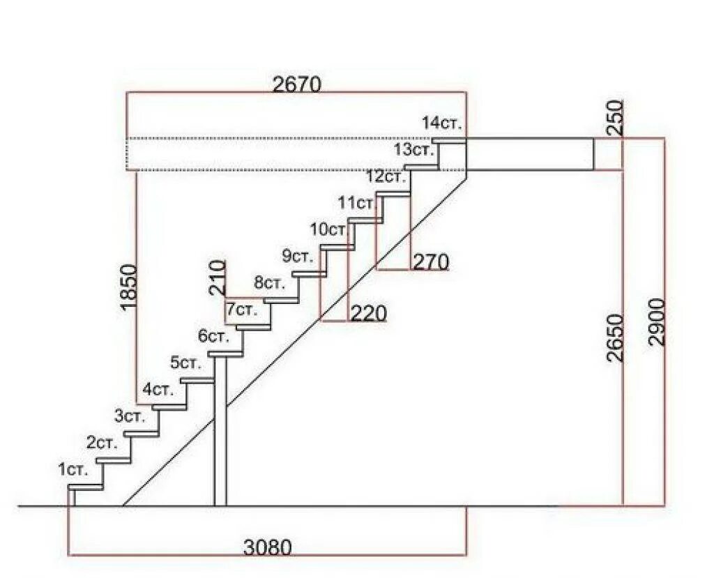 Высота между этажами. Чертёж лестницы с размерами высота 1500мм. Чертеж лестницы с шириной ступени 150мм. Высота ступени в частном доме на второй этаж. Одномаршевая лестница чертеж.