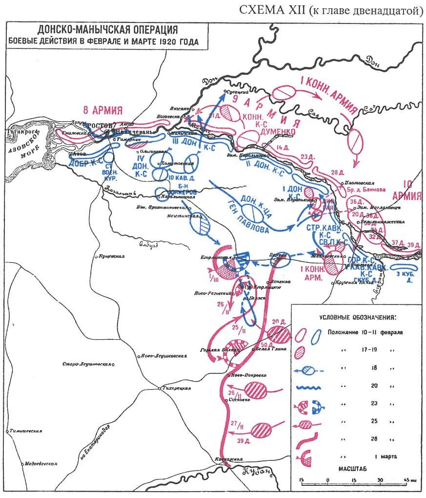 Северо кавказская операция. Доно-Манычская операция (1920). Манычская операция 1919. Карта боевых действий 1918-1920.