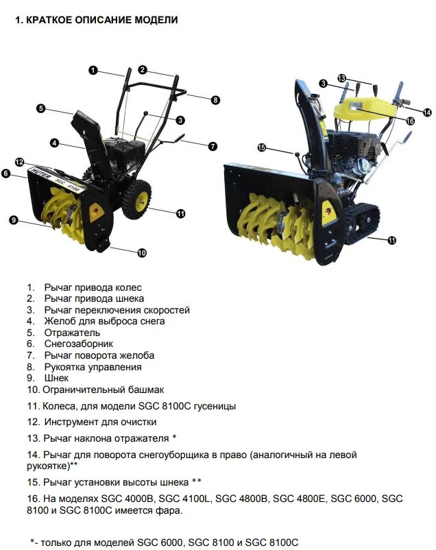 Инструкция бензиновый снегоуборщик. Снегоуборщик Huter SGC 4100w. Деталировка снегоуборщика Huter 4100. Снегоуборщик бензиновый Хутер 4100 w. Снегоуборщик Huter Хутер SGC 4100 wide.
