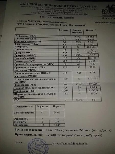 Лимфоцитоз соэ