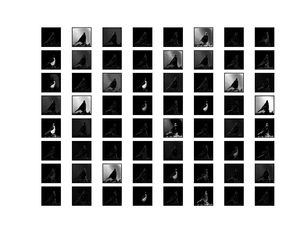 Feature mapping. Featuremap что это. cnn visualization layers. convolution visualization. vgg7.