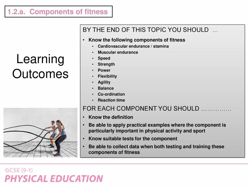The content of translation training. Survival manual army. Physical training перевод. Sport in our life. Physical training перевод.