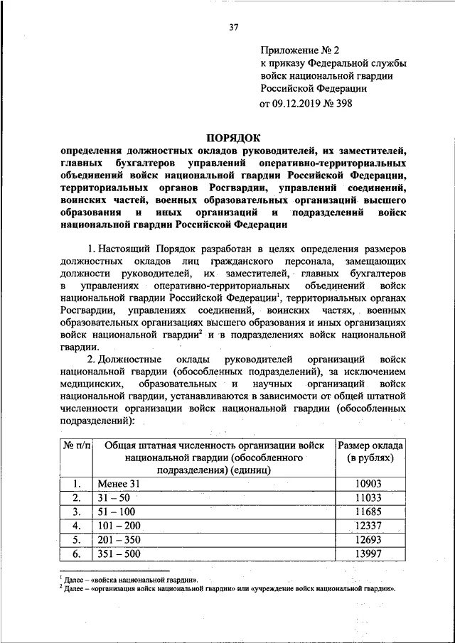 Приказ внг рф. Приказ Росгвардии 182 ДСП. Должность в Росгвардии перечень. Приказ войск национальной гвардии. Приказы Росгвардии о сотрудниках.