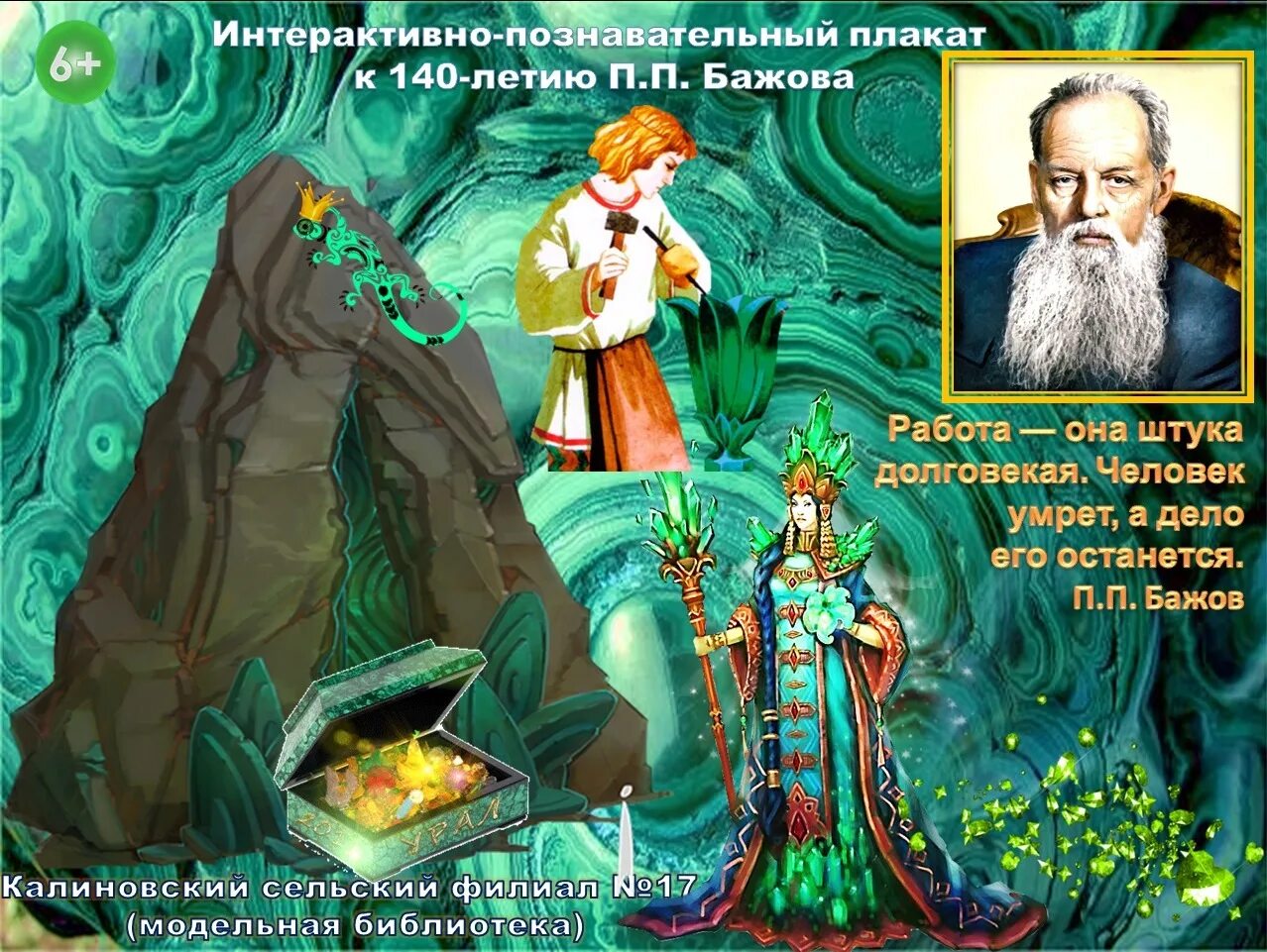 Со дня рождения бажова. Биогра=фия бажова. павел бажов писатель. бажов павел петрович с подписью. бажов портрет с надписью.