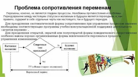 Управление изменениями в жизни