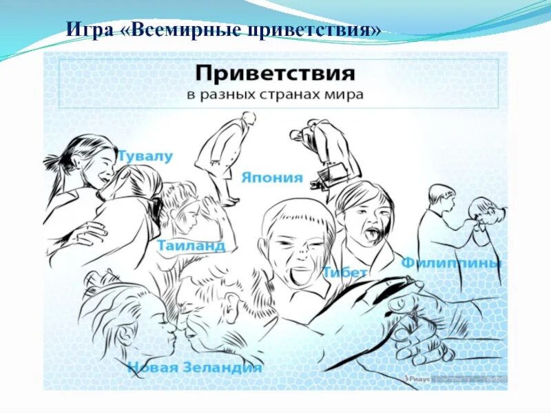 Приветствия других народов доклад. Как люди превествуют друг друга в разныхсттранах. Приветствие разных народов. Всякие приветствия. Способы приветствия.