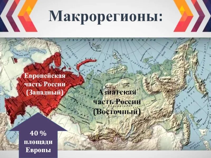 Макрорегионы россии тест. Часть России в Европе. Европейский макрорегион России. Макрорегионы европейской части России. Западный макрорегион России.