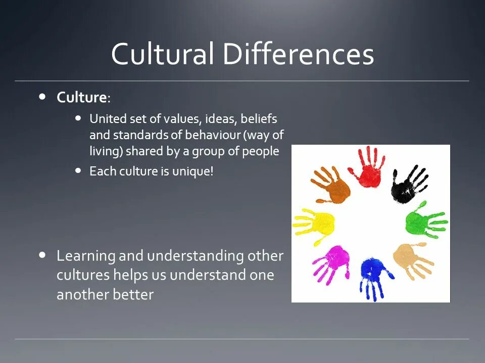 Culture для презентации. Cultural differences презентация. Cultural Cultured разница. Cultural values рисунок. Understanding cultures