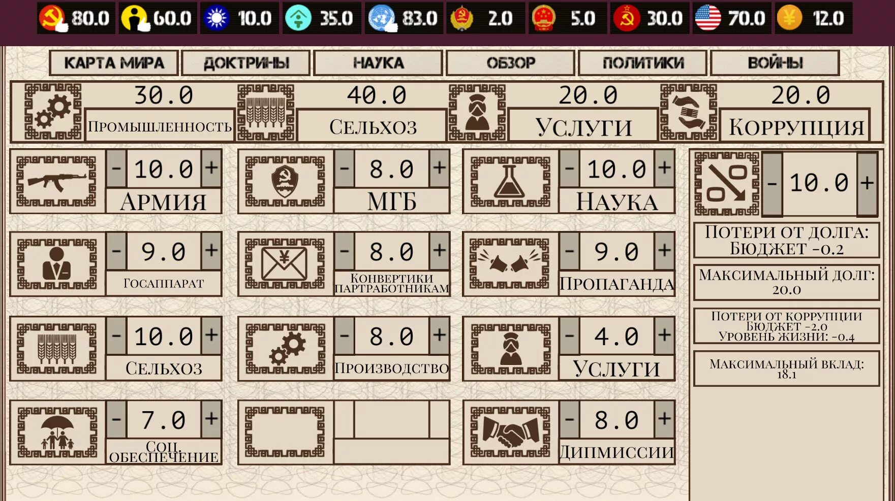 Maos legacy. Mao legacy. china: mao&#039;s legacy. china maos legacy. мао игра.