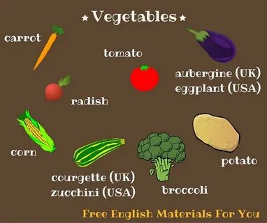 Grow vegetables перевод