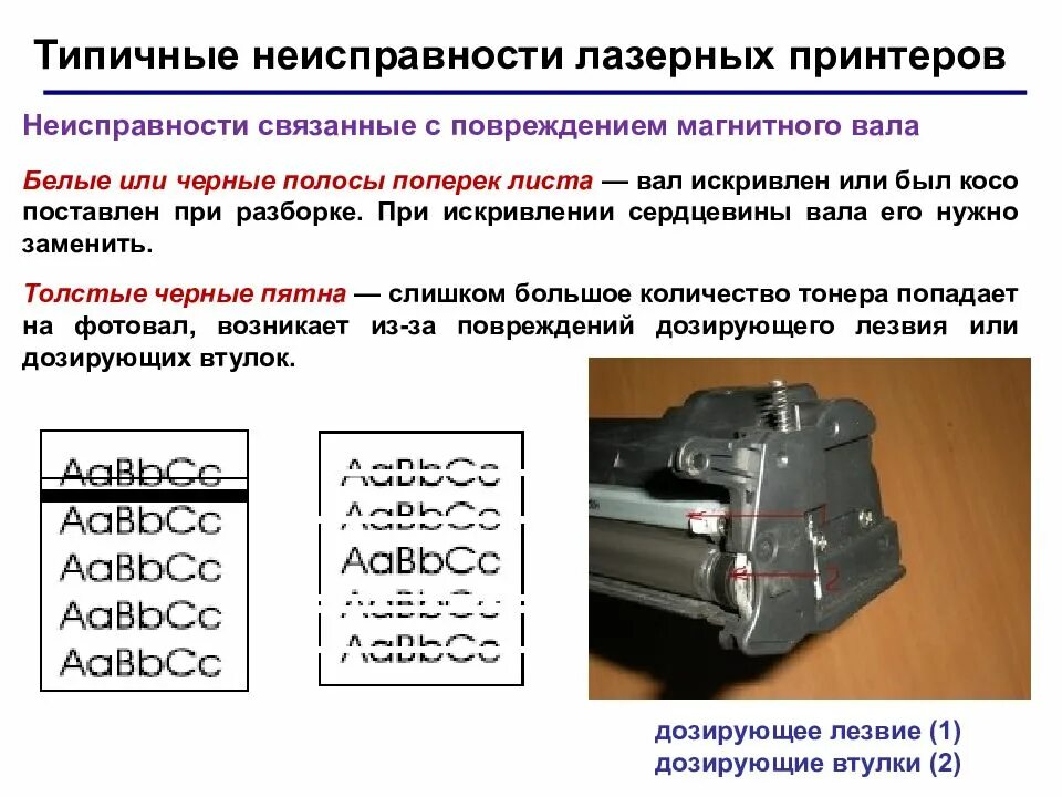 Списания принтера. Общие неисправности принтеров таблица. Неисправность лазерного принтера для списания. Таблица неисправностей лазерного принтера. Неисправности струйных принтеров таблица.