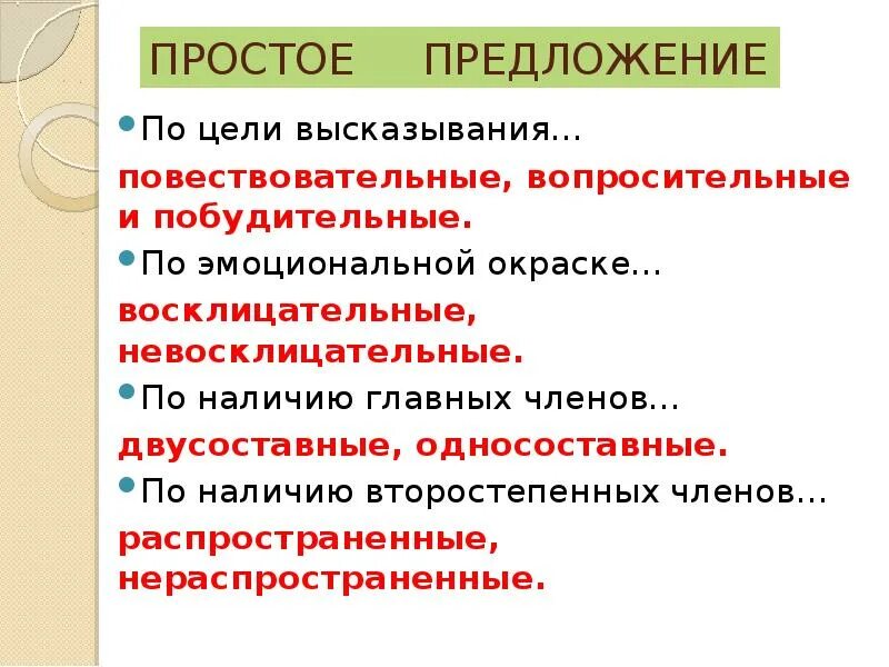 Предложения бывают повествовательные вопросительные. Предложения по цели высказывания и эмоциональной окраске. Простое предложение по цели высказывания. Повествовательное предложение по цели высказывания. Простое повествовательное предложение.