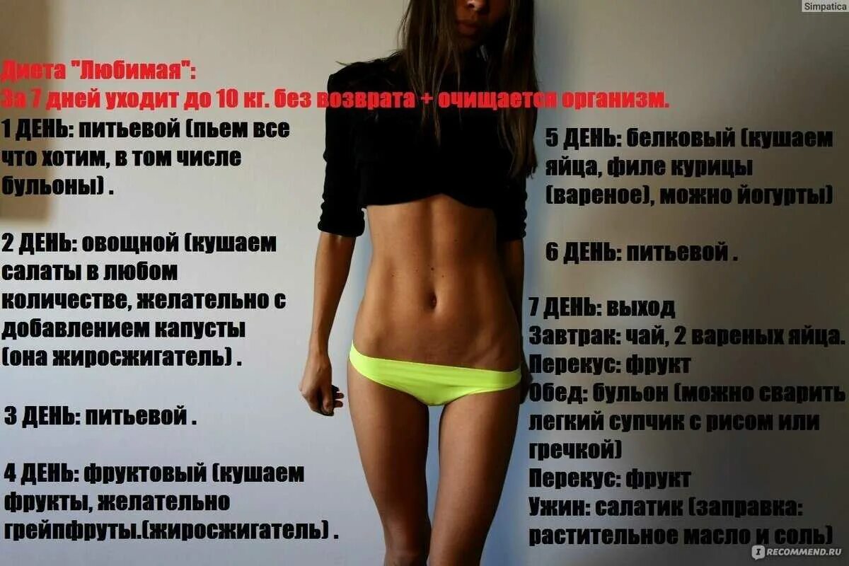 Что жрет интернет