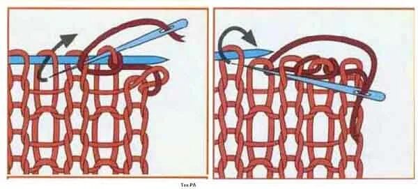 Эластичное закрытие лицевых. Эластичное закрытие петель лицевой глади. Закрытие петель иглой лицевая гладь. Закрытие иглой лицевой глади. Эластичное закрытие петель лицевой глади иглой.