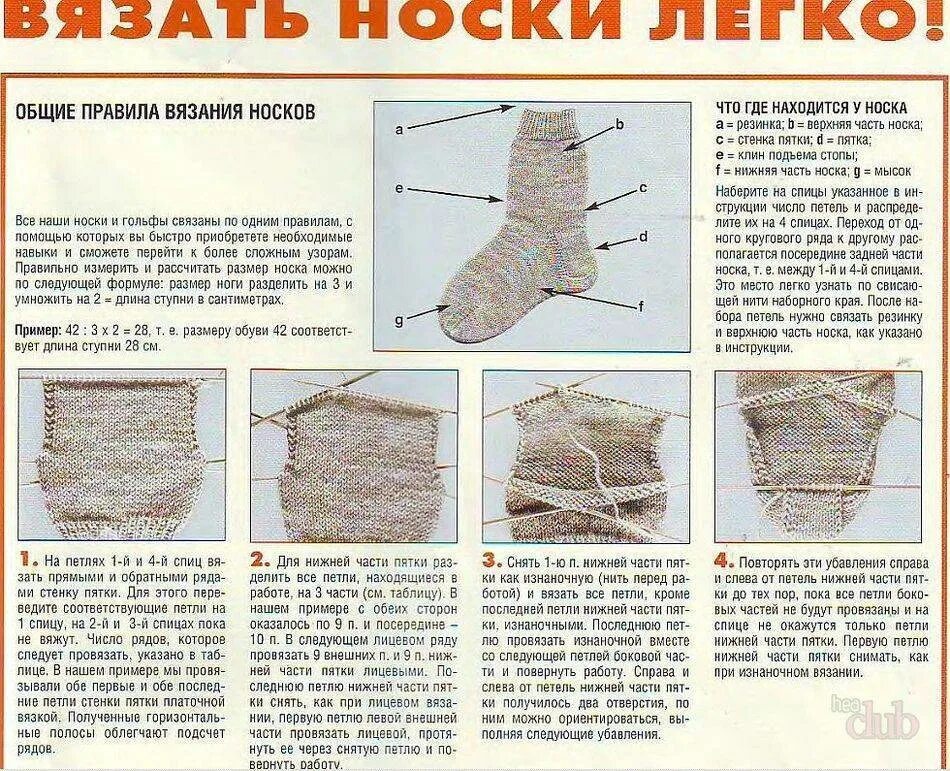 Носки связать двумя спицами детские. Как вязать носки спицами для начинающих пошагово. как вязать детские носки спицами для начинающих пошагово на 5 спицах. описание вязания носков на 5 спицах для начинающих пошагово. вязание спицами для детей носки на 5 спицах для начинающих с описанием.