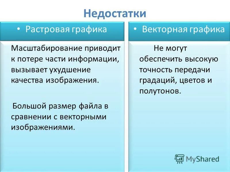 Презентация на тему: "Л ЕКЦИЯ 2 Пакеты прикладных программ. Ф УНКЦИОНАЛЬНО - ОРИ