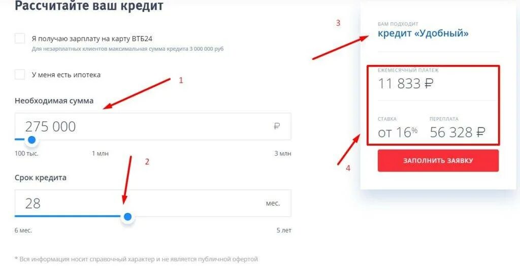 Втб покупка кредитов. ВТБ кредит. Взять кредит в ВТБ банке. Потребительский кредит ВТБ. Минимальный платеж по кредитной карте.