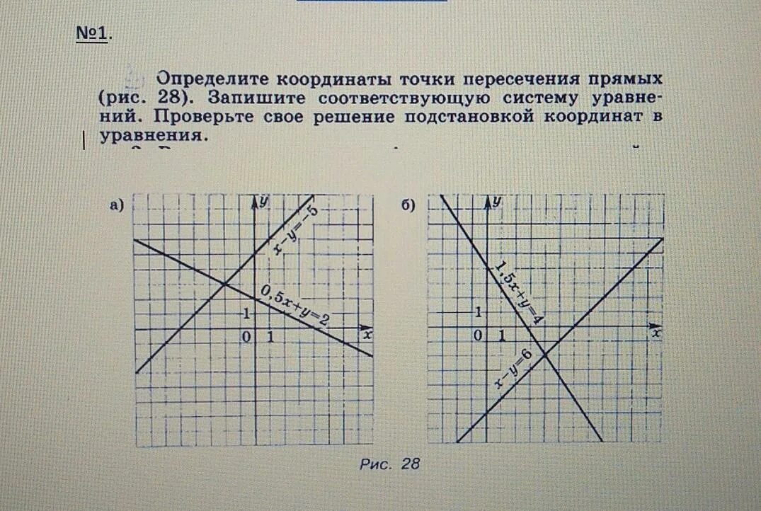 Определите точку пересечения прямых